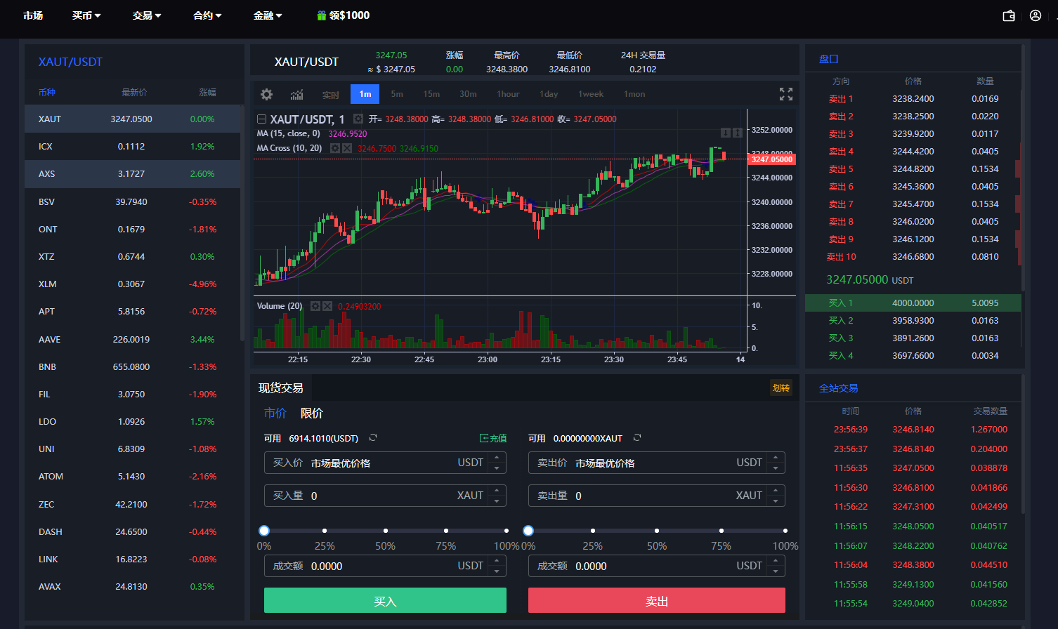 二开优化版海外交易所系统/币币期权杠杆交易/锁仓认购/合约插针/修复期权/清理后门