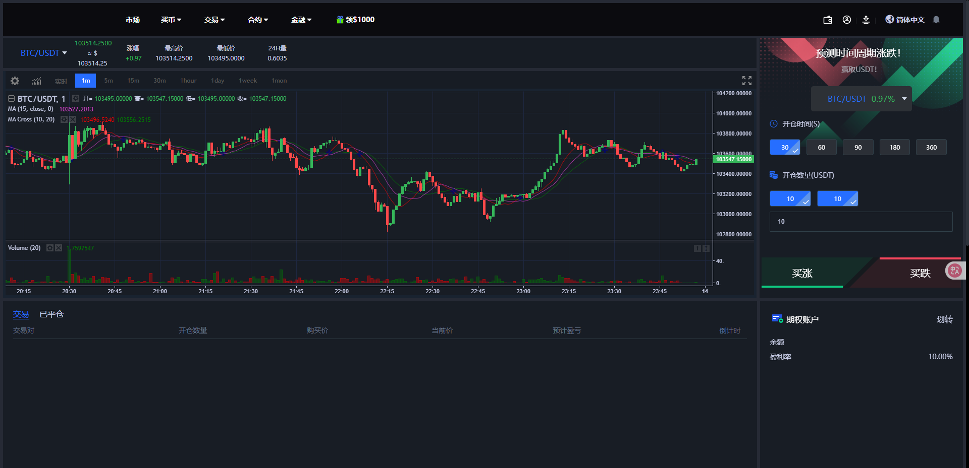 二开优化版海外交易所系统/币币期权杠杆交易/锁仓认购/合约插针/修复期权/清理后门