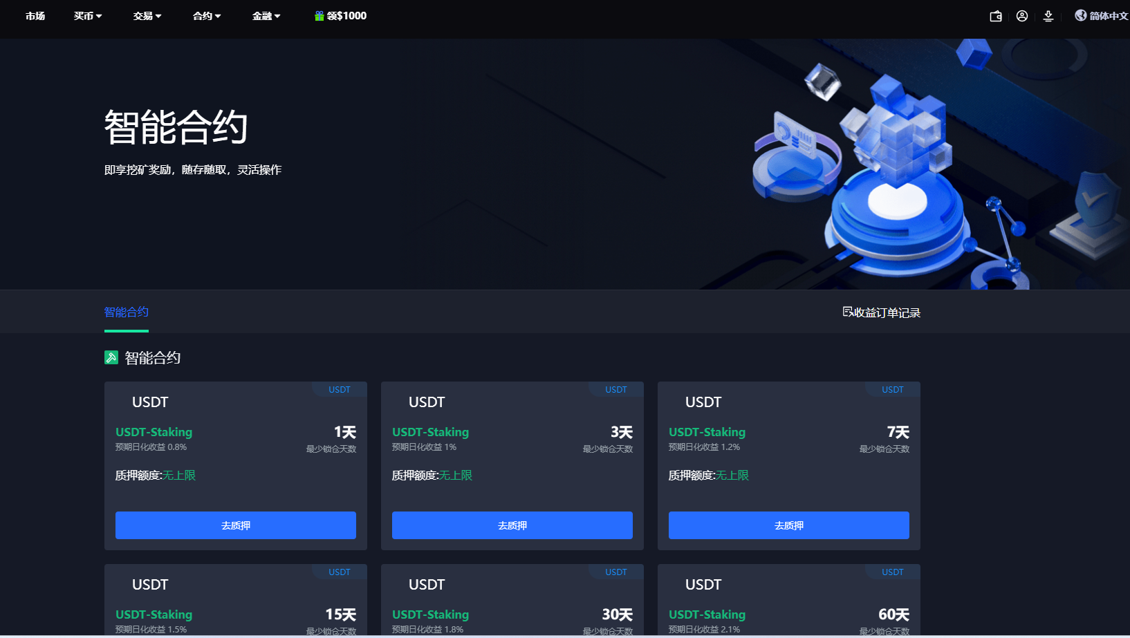 二开优化版海外交易所系统/币币期权杠杆交易/锁仓认购/合约插针/修复期权/清理后门