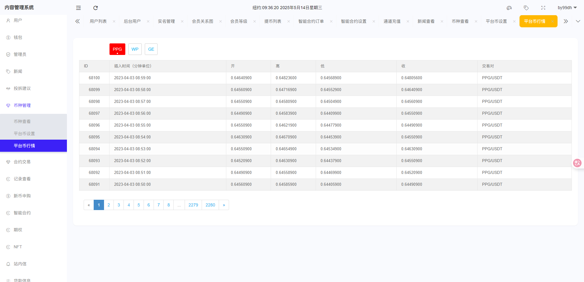 二开优化版海外交易所系统/币币期权杠杆交易/锁仓认购/合约插针/修复期权/清理后门