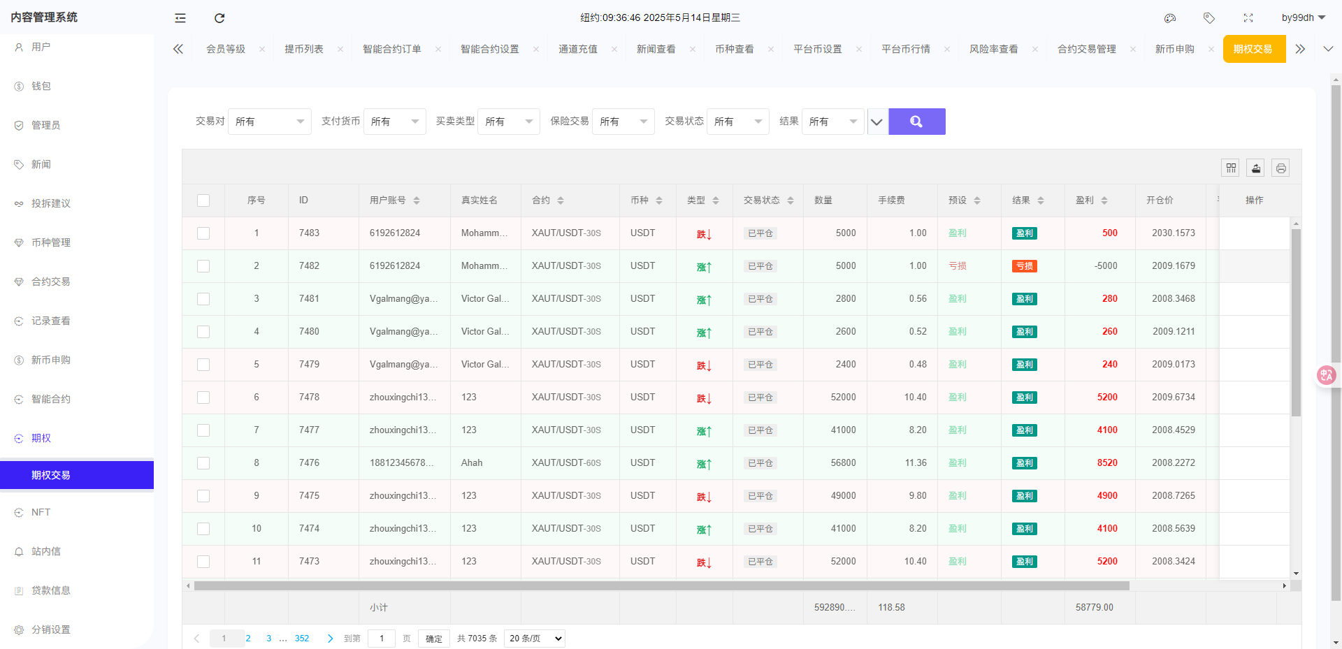 二开优化版海外交易所系统/币币期权杠杆交易/锁仓认购/合约插针/修复期权/清理后门