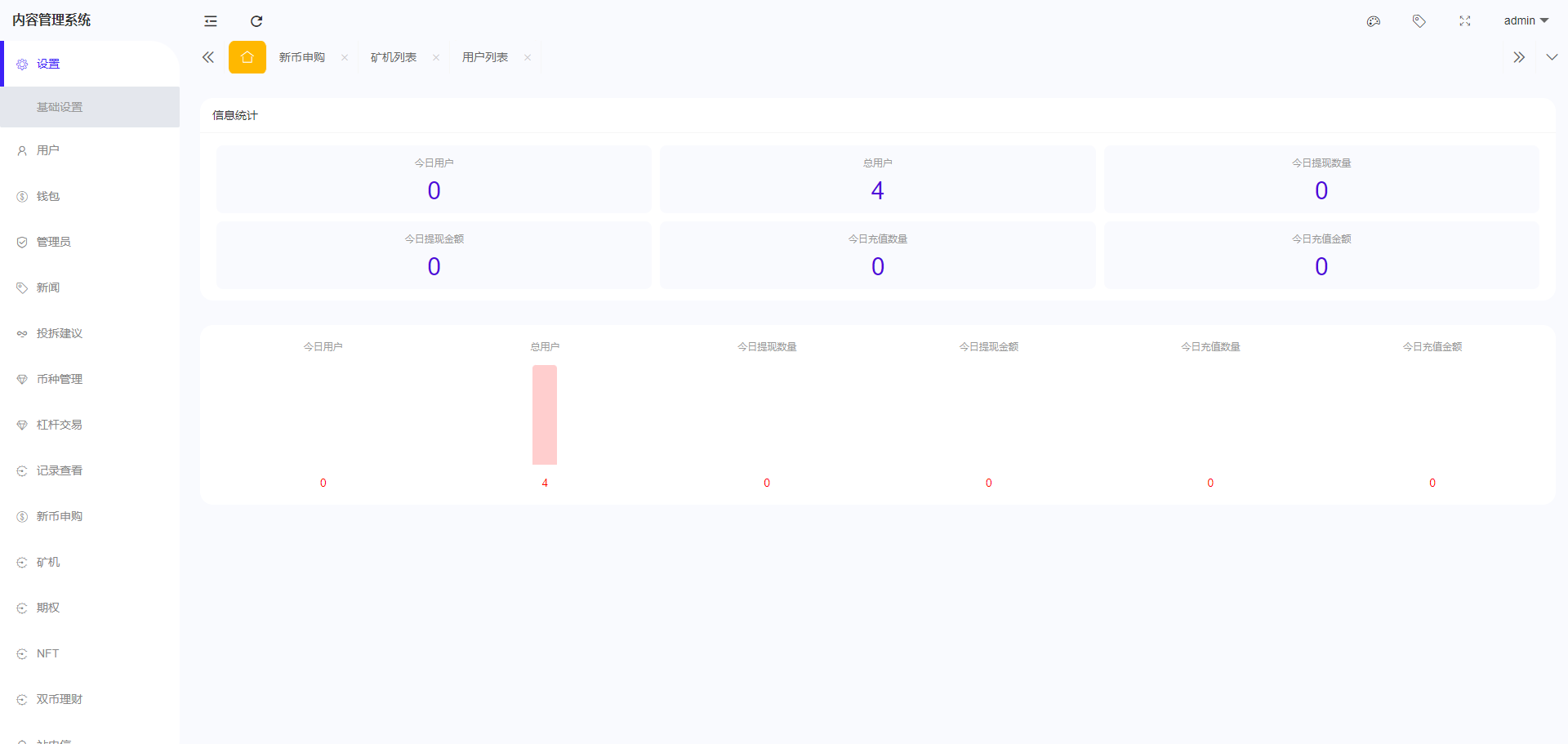 二开八国多语言交易所/币币/合约/期权/NFT/BTC/ETH/理财/申购/锁仓挖矿/跟单/借贷/平台币/机器人