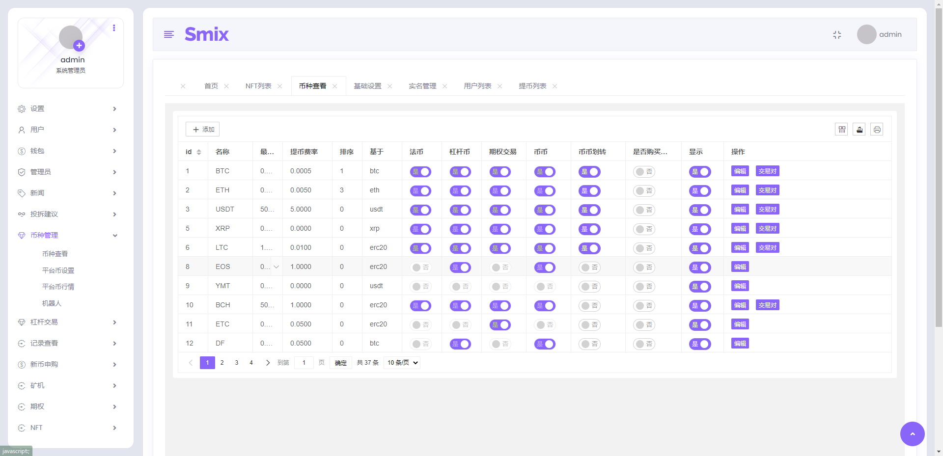 二开八国多语言交易所/币币/合约/期权/NFT/BTC/ETH/理财/申购/锁仓挖矿/跟单/借贷/平台币/机器人