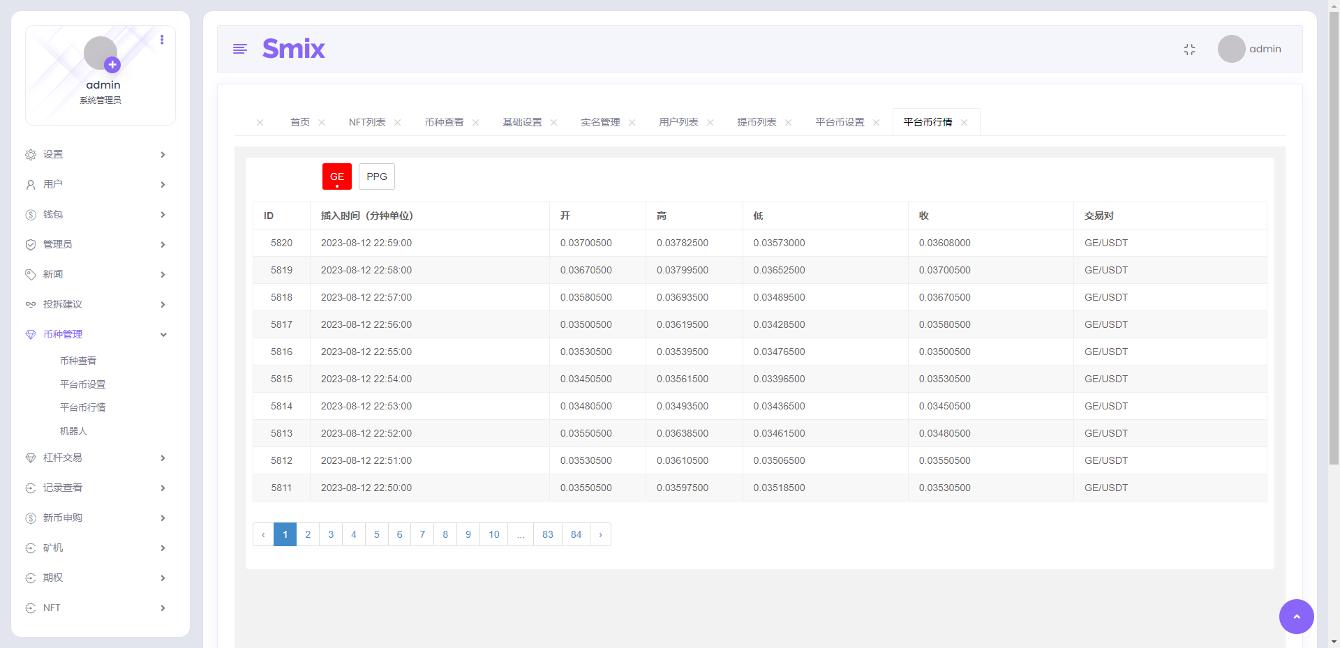 二开八国多语言交易所/币币/合约/期权/NFT/BTC/ETH/理财/申购/锁仓挖矿/跟单/借贷/平台币/机器人