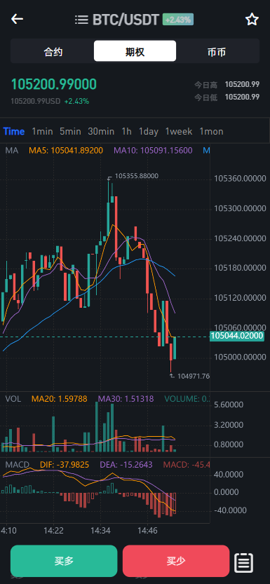二开八国多语言交易所/币币/合约/期权/NFT/BTC/ETH/理财/申购/锁仓挖矿/跟单/借贷/平台币/机器人