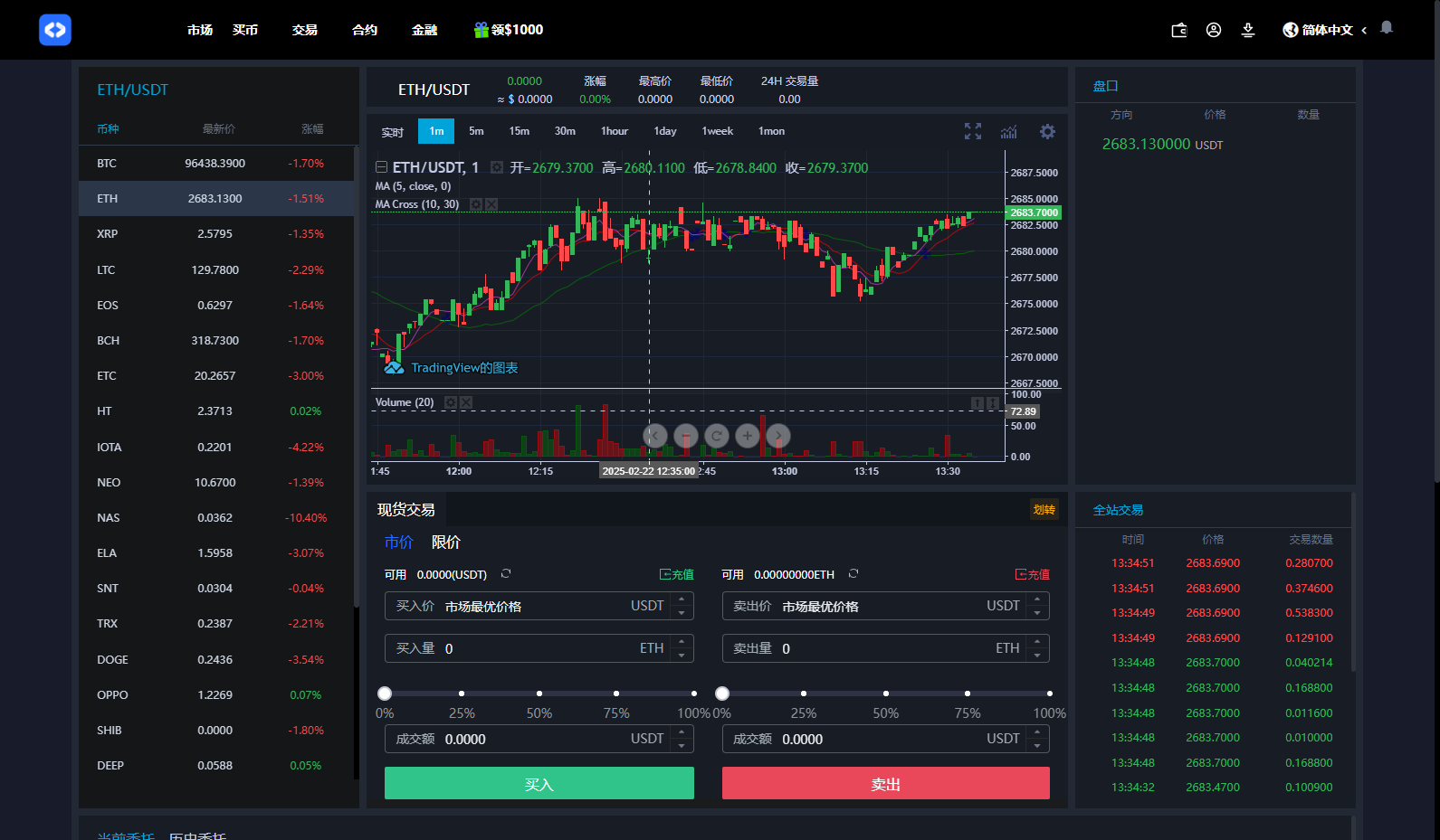 二开八国多语言交易所/币币/合约/期权/NFT/BTC/ETH/理财/申购/锁仓挖矿/跟单/借贷/平台币/机器人