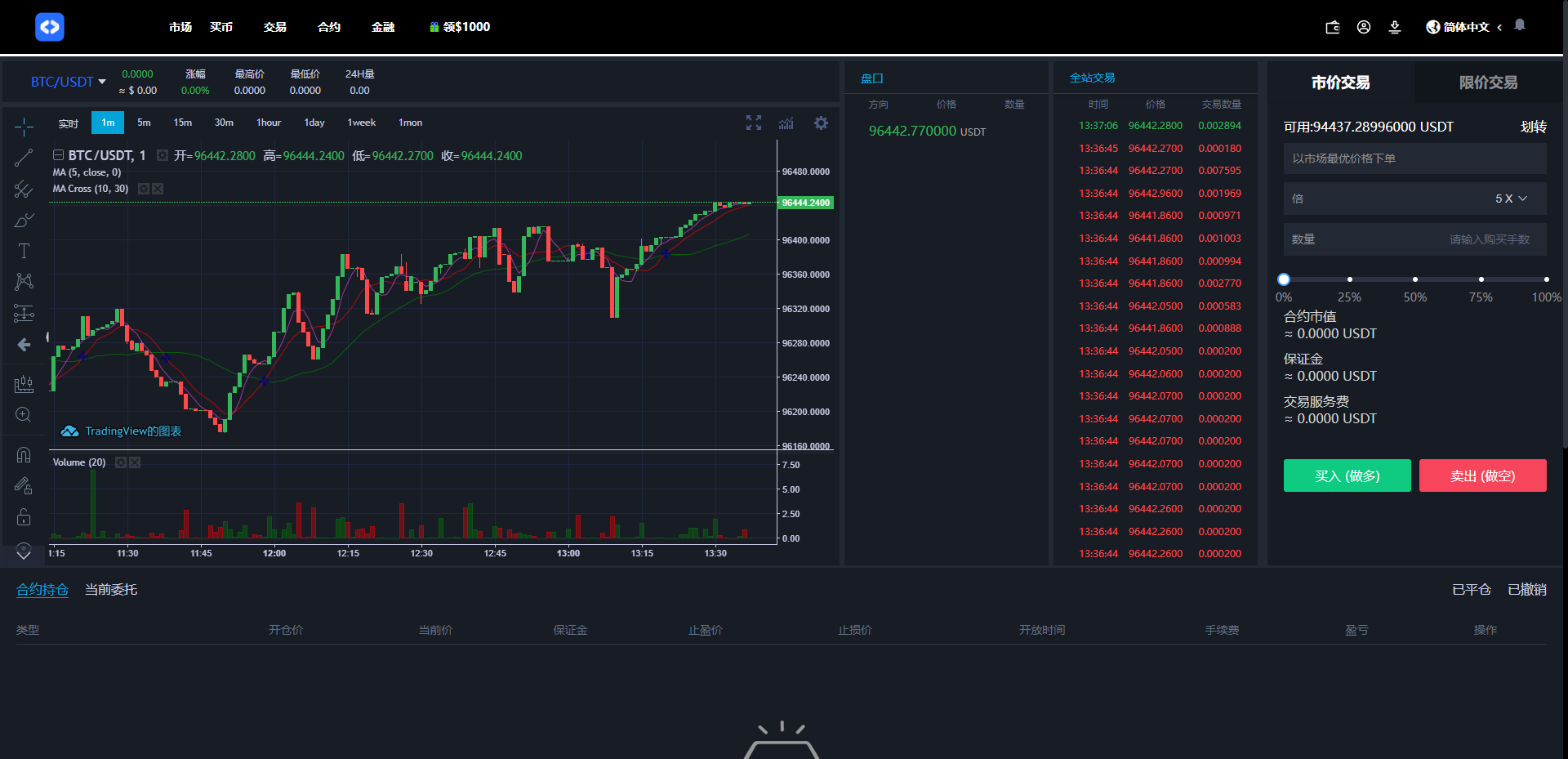 二开八国多语言交易所/币币/合约/期权/NFT/BTC/ETH/理财/申购/锁仓挖矿/跟单/借贷/平台币/机器人