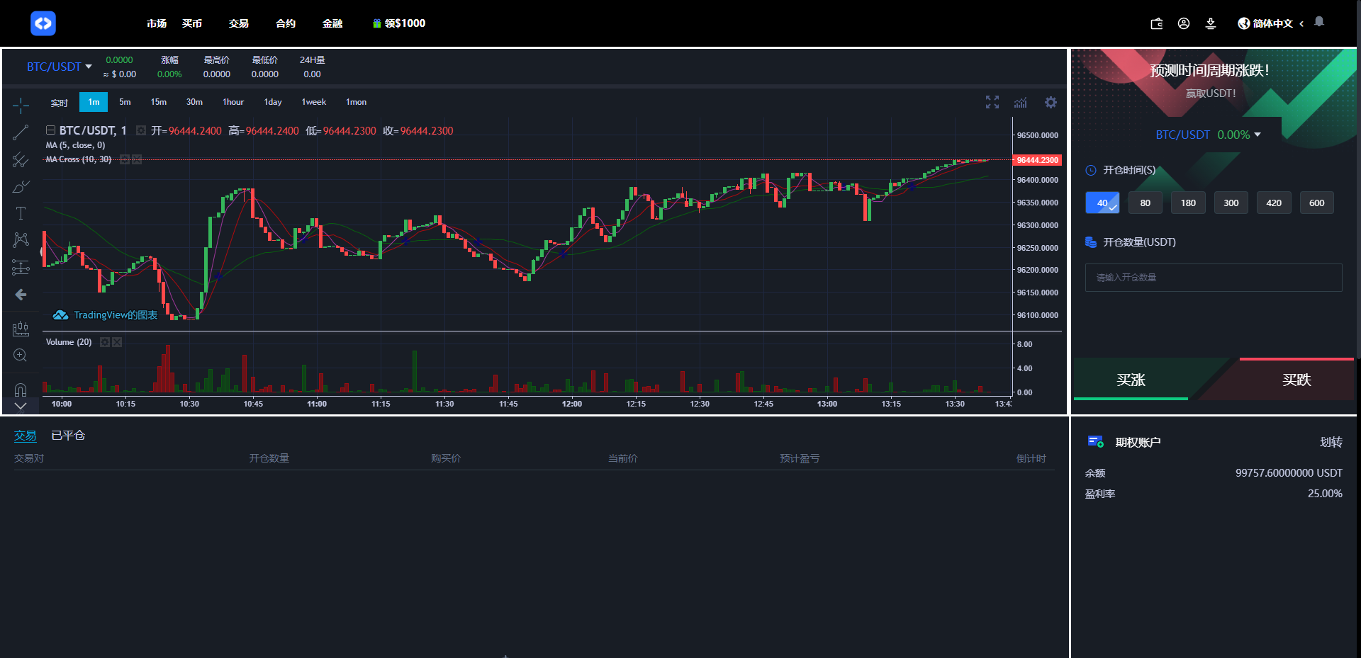 二开八国多语言交易所/币币/合约/期权/NFT/BTC/ETH/理财/申购/锁仓挖矿/跟单/借贷/平台币/机器人
