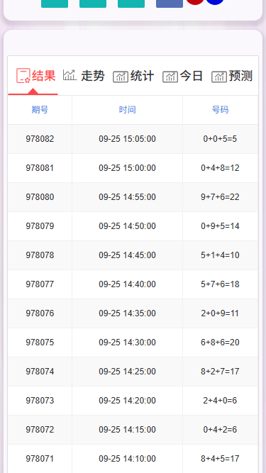 加拿大西,比特28,分分28,加拿大28 开奖网带预测源码+刮刮乐功能,自动采集,前端可自由开发