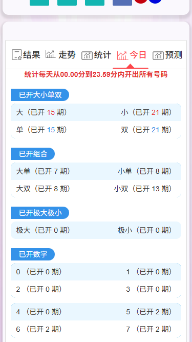 加拿大西,比特28,分分28,加拿大28 开奖网带预测源码+刮刮乐功能,自动采集,前端可自由开发