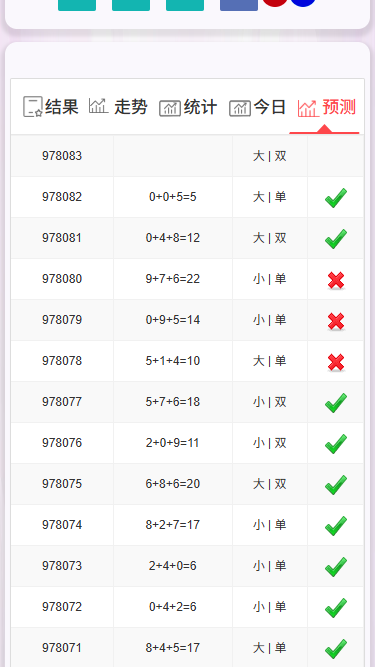 加拿大西,比特28,分分28,加拿大28 开奖网带预测源码+刮刮乐功能,自动采集,前端可自由开发