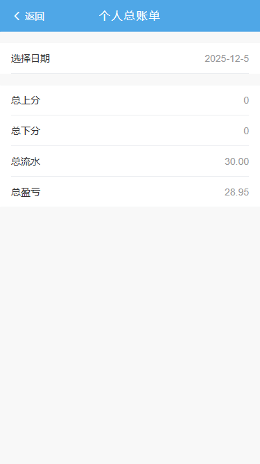 反下加拿大28/定制玩法规则/加拿大28手动开奖