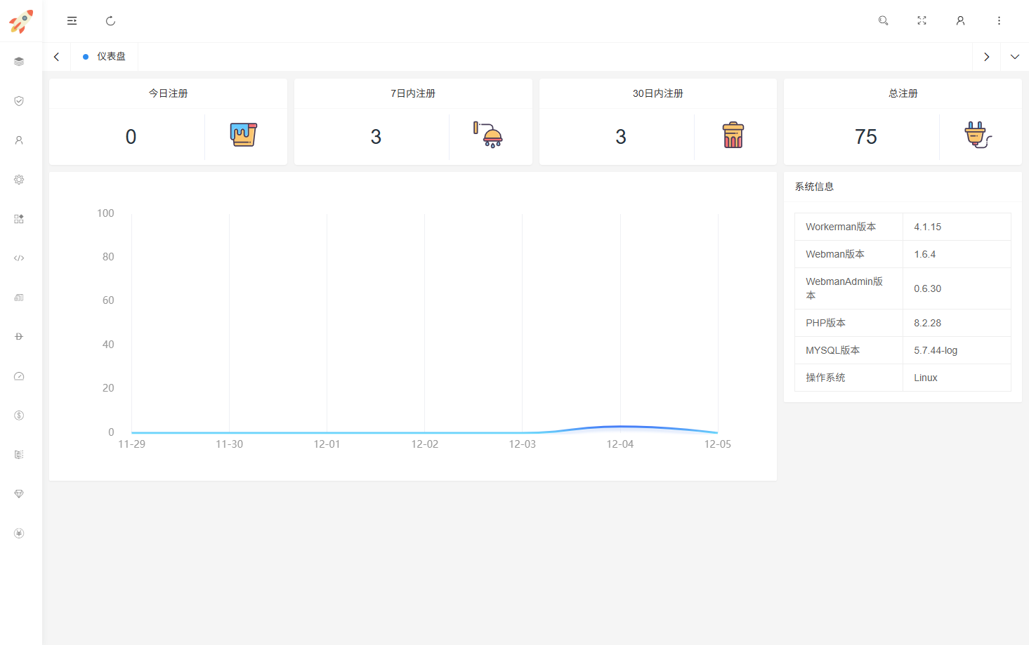 反下加拿大28/定制玩法规则/加拿大28手动开奖