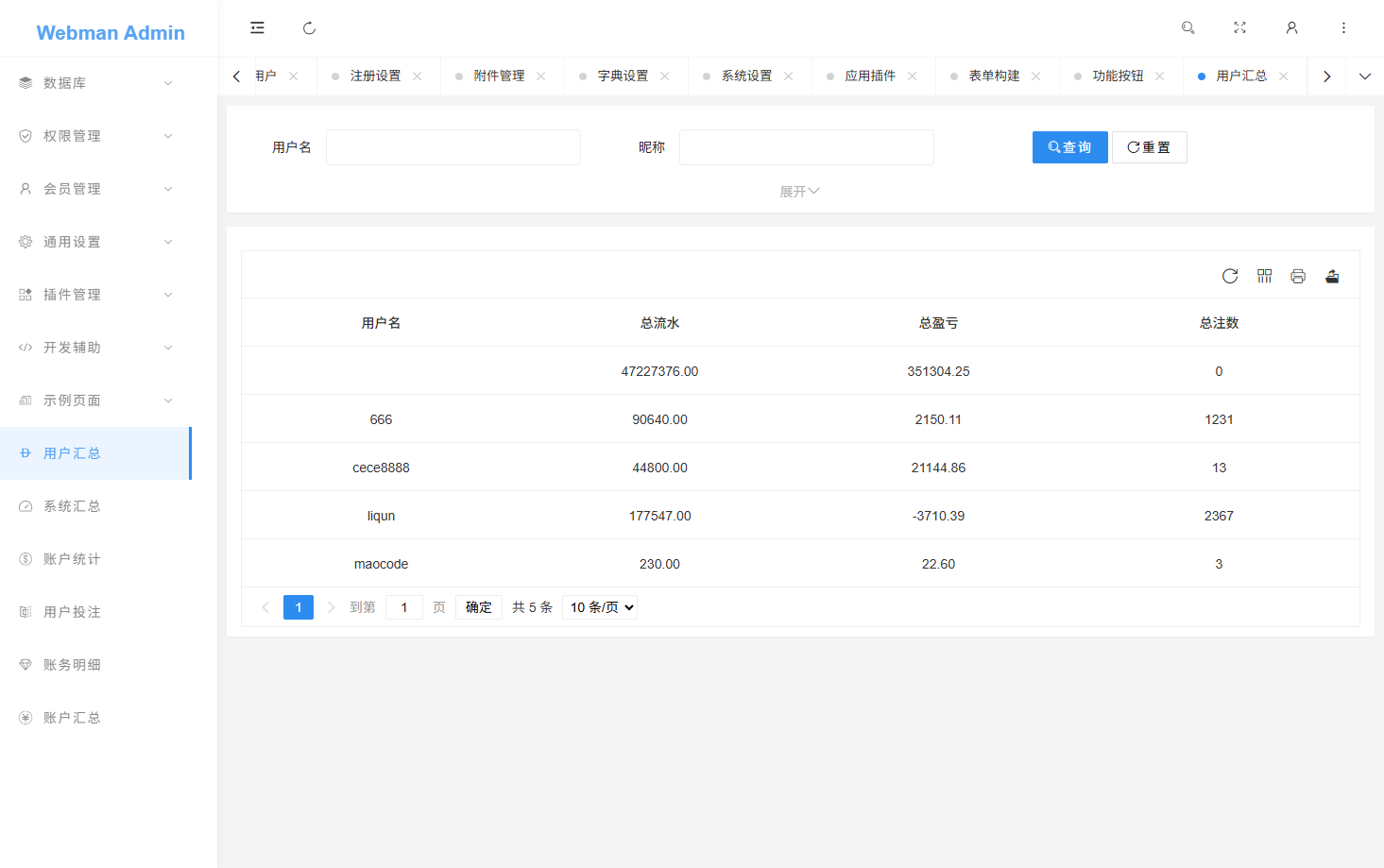 反下加拿大28/定制玩法规则/加拿大28手动开奖