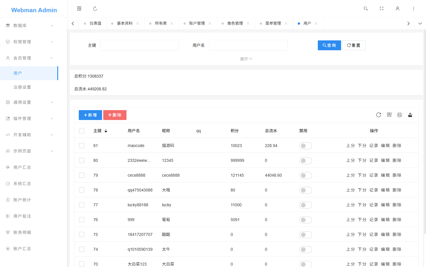 反下加拿大28/定制玩法规则/加拿大28手动开奖