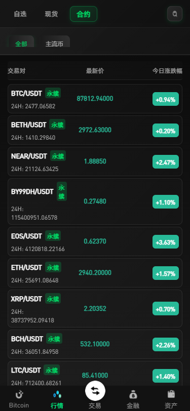 新增dapp登陆/跟单交易所/C2C/现货/杠杆合约/期权秒合约/挖矿理财/申购/插针/交易所源码