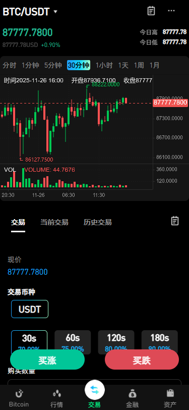 新增dapp登陆/跟单交易所/C2C/现货/杠杆合约/期权秒合约/挖矿理财/申购/插针/交易所源码