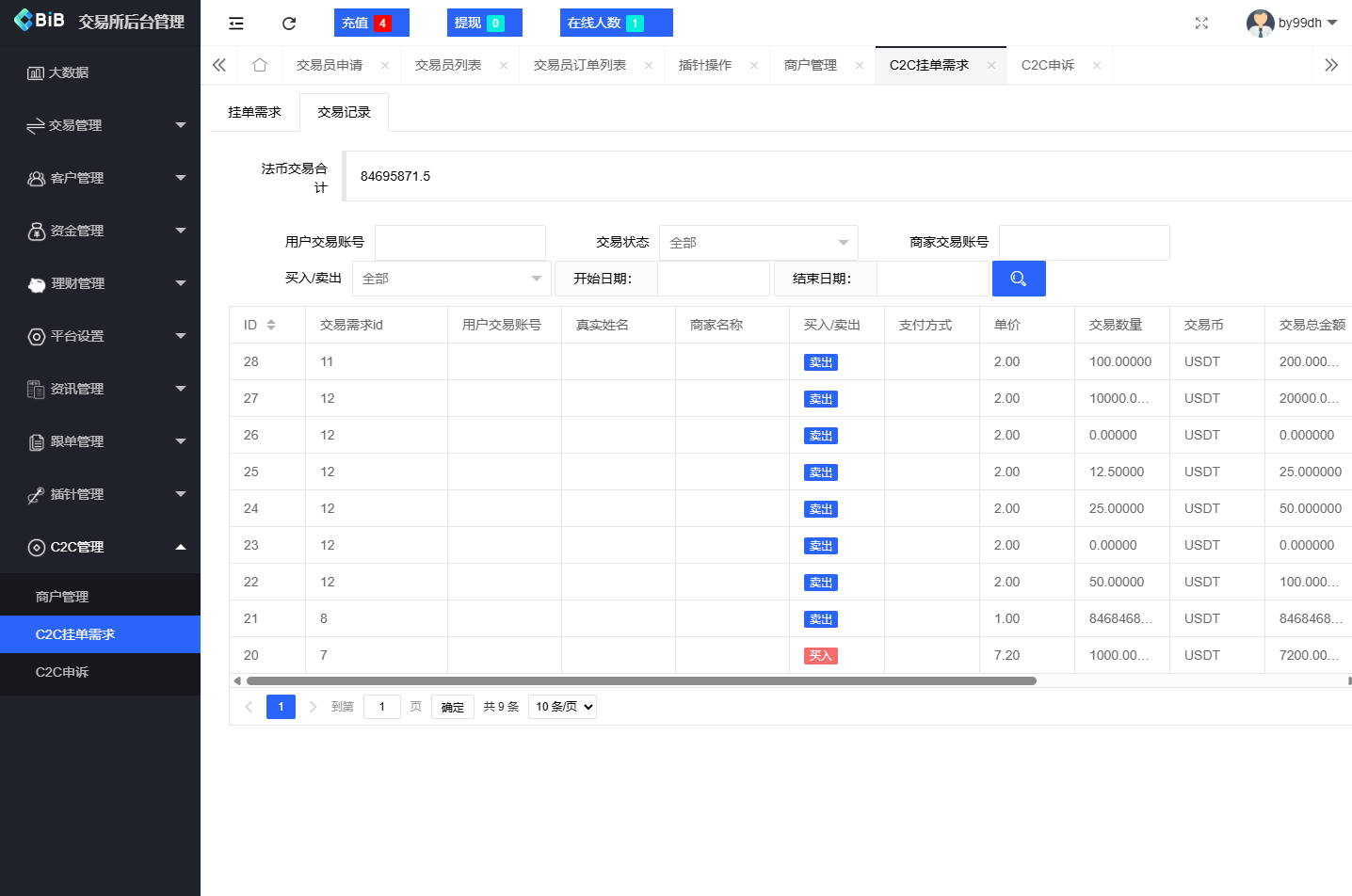 新增dapp登陆/跟单交易所/C2C/现货/杠杆合约/期权秒合约/挖矿理财/申购/插针/交易所源码