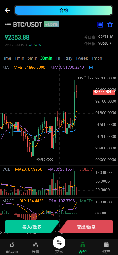 新增dapp登陆/跟单交易所/C2C/现货/杠杆合约/期权秒合约/挖矿理财/申购/插针/交易所源码