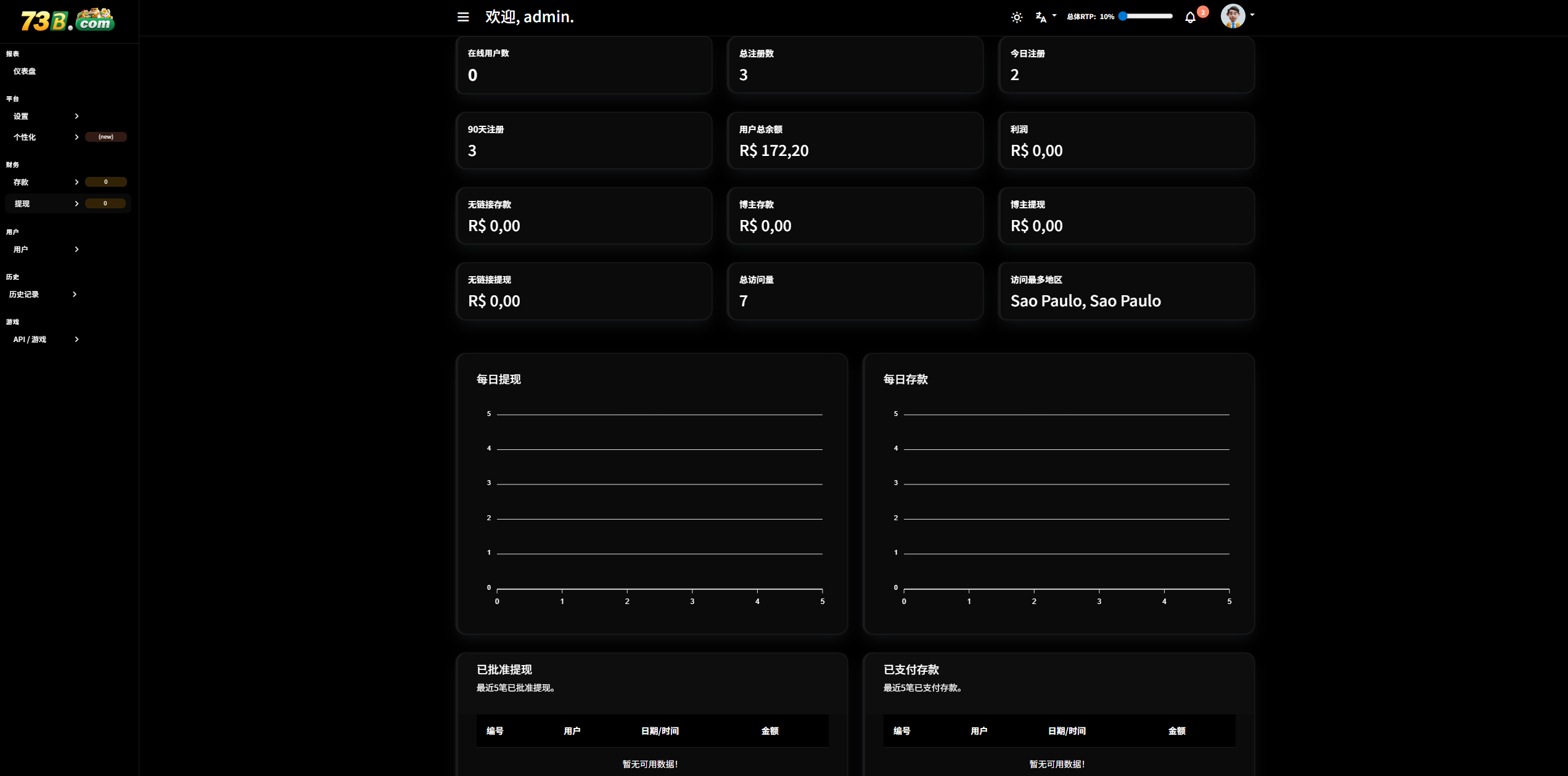 2026PG多语言+多模板源码完整运营级娱乐城系统源码