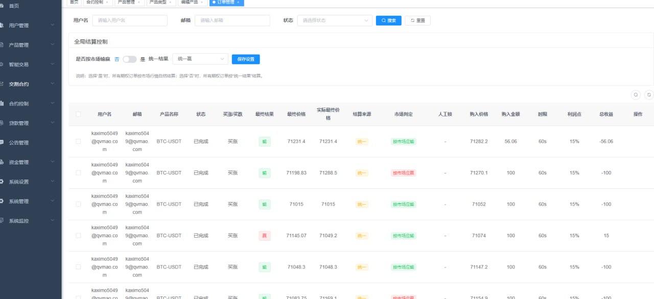 全新海外多语言交易所源码：Java后端+Vue前端，支持数字货币/外汇/美股/插针控制全开源支持二次开发
