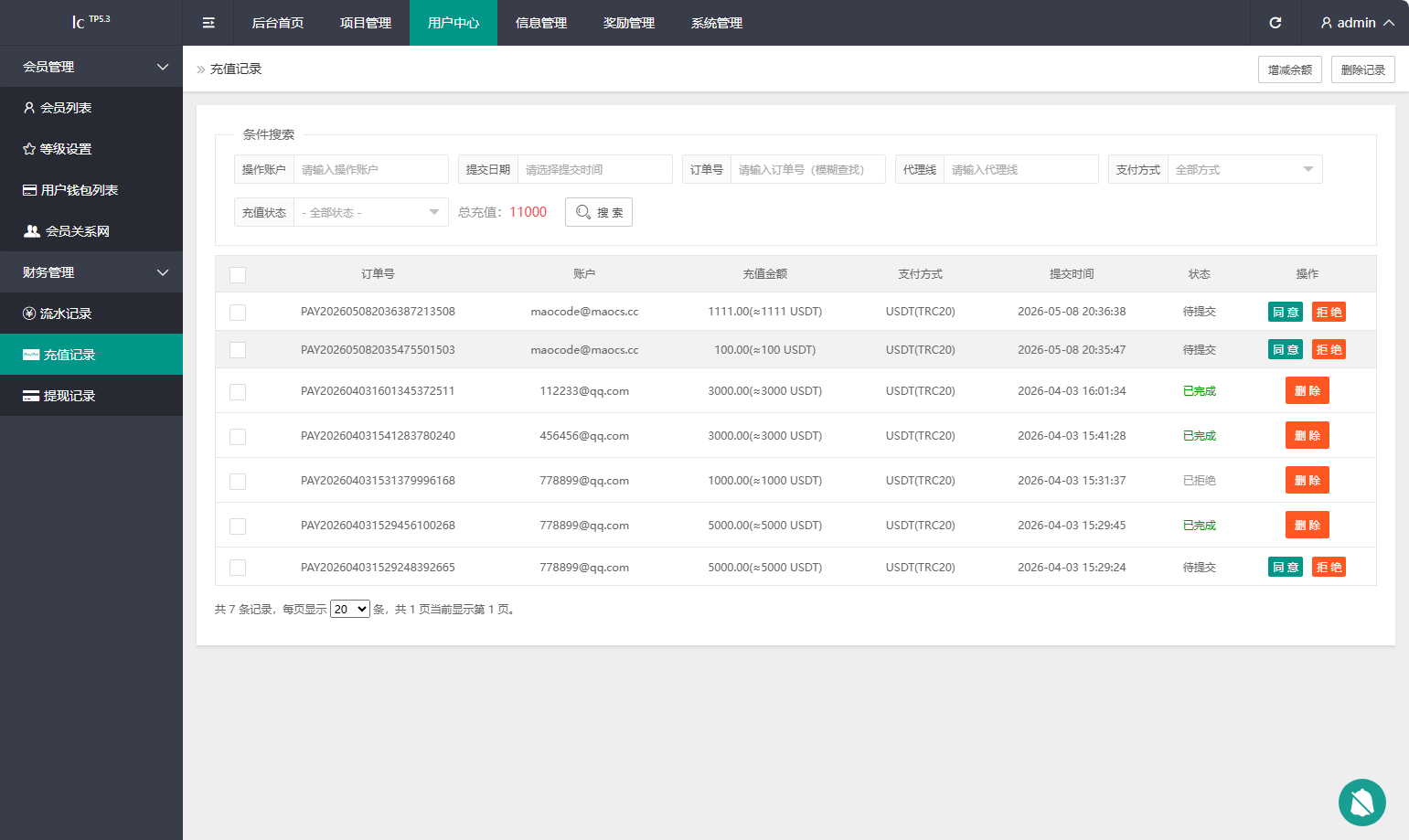 2026最新多语言养牛投资理财系统源码 VUE+PHP认养返利平台完整版