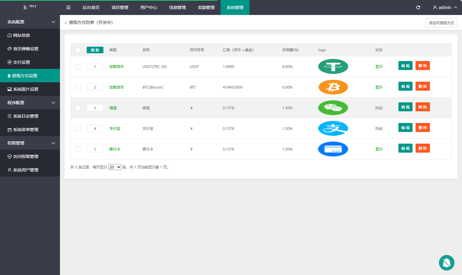 2026最新多语言养牛投资理财系统源码 VUE+PHP认养返利平台完整版