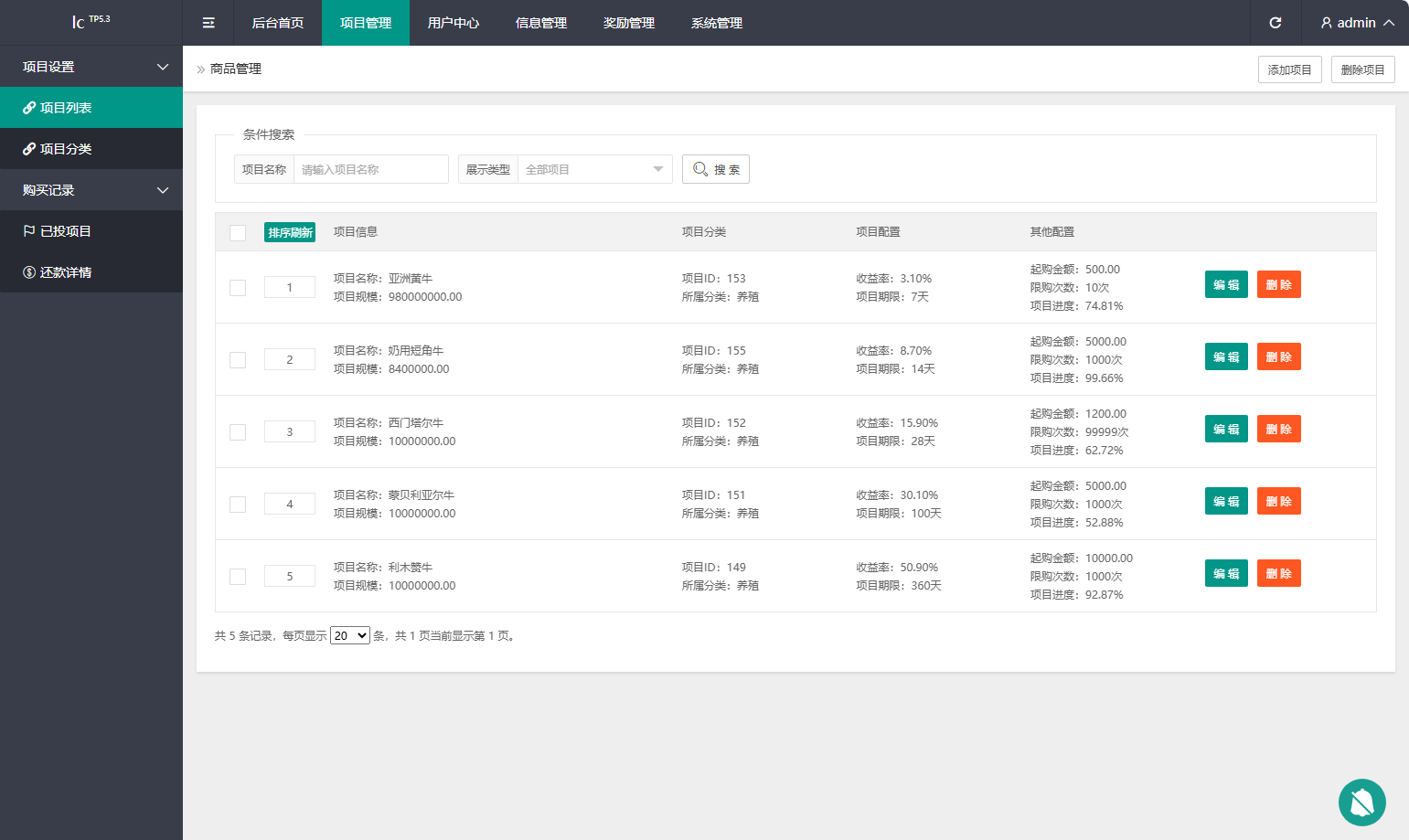 2026最新多语言养牛投资理财系统源码 VUE+PHP认养返利平台完整版