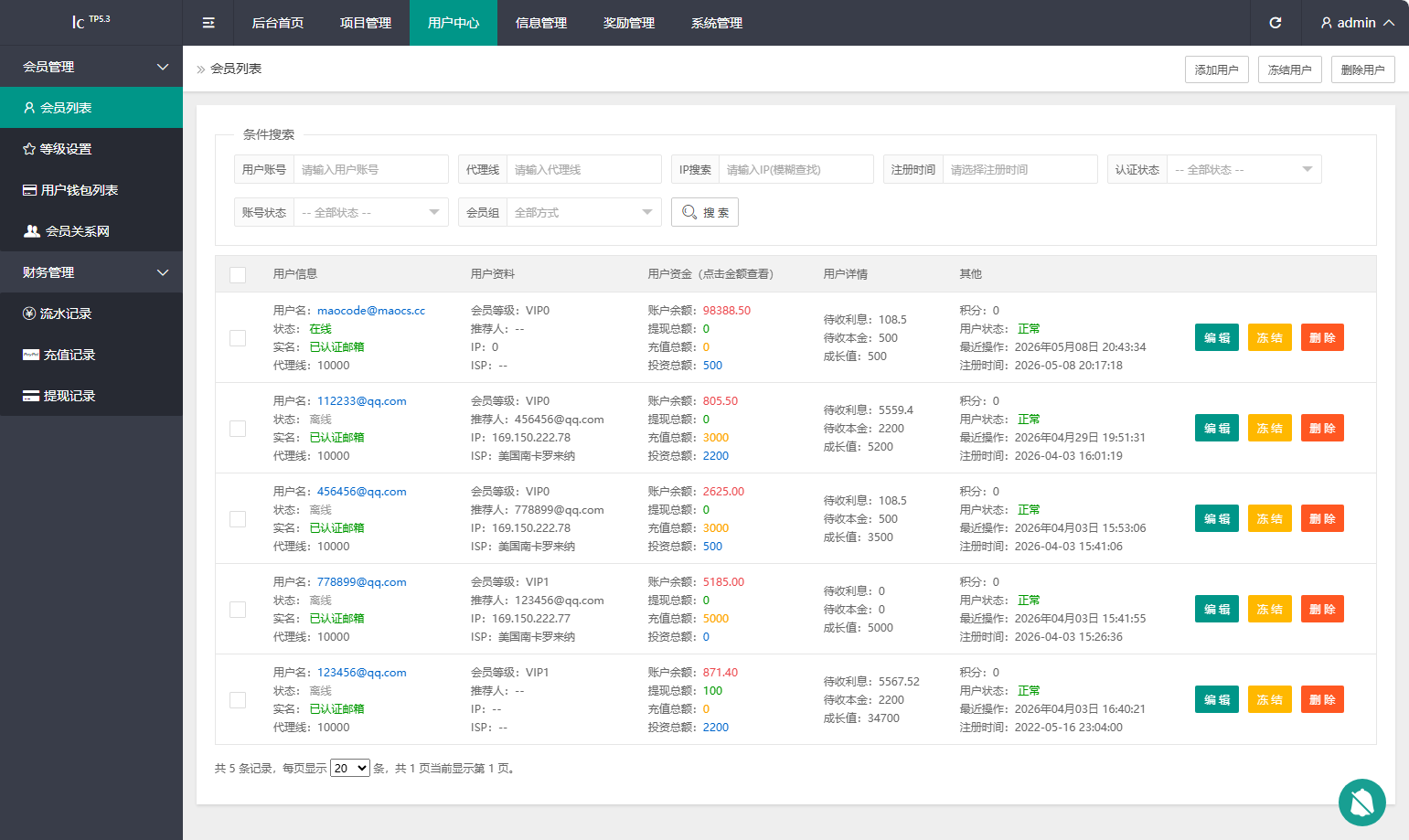 2026最新多语言养牛投资理财系统源码 VUE+PHP认养返利平台完整版