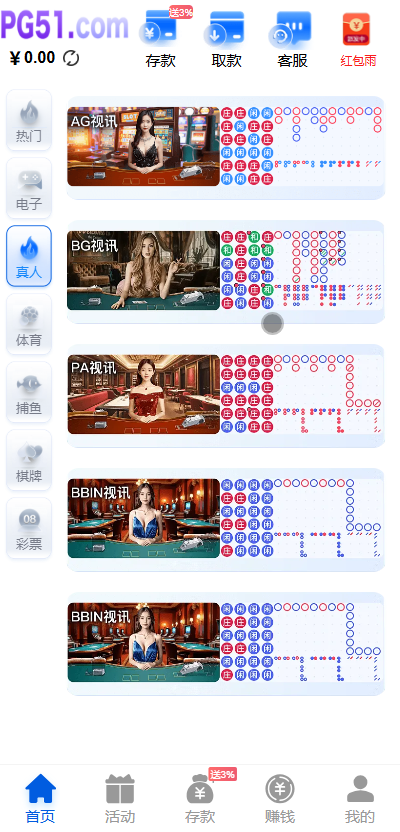 最新综合盘娱乐城源码下载 | Vue前端 + PHP后端 全开源真人视讯系统