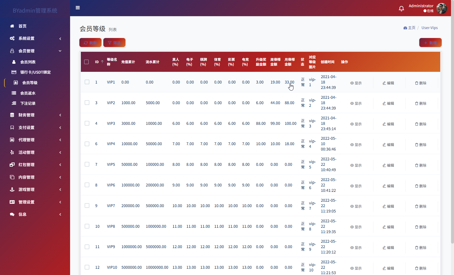 最新综合盘娱乐城源码下载 | Vue前端 + PHP后端 全开源真人视讯系统