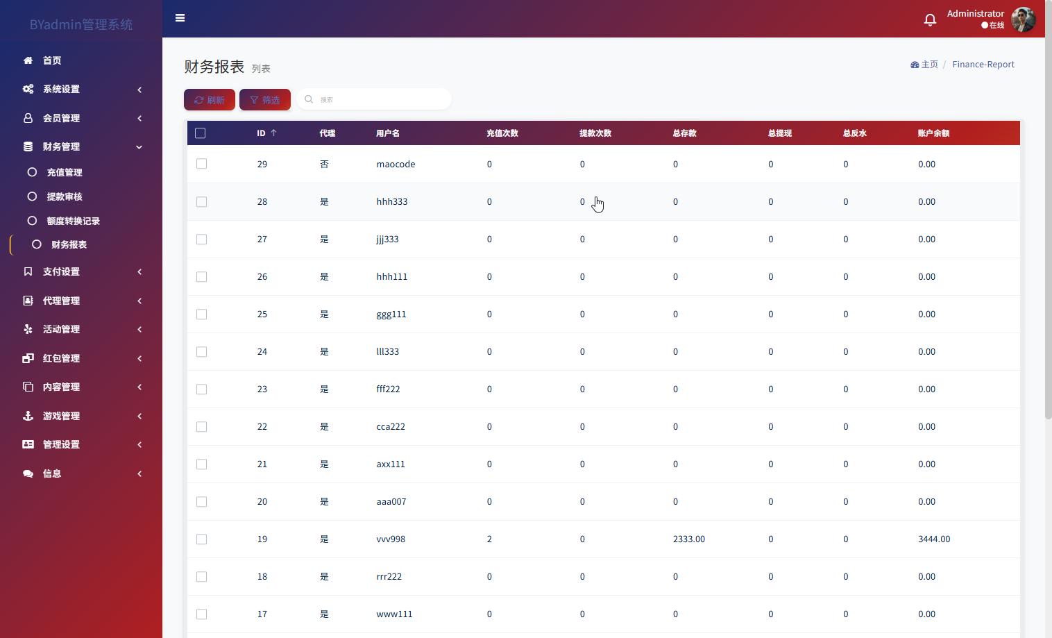 最新综合盘娱乐城源码下载 | Vue前端 + PHP后端 全开源真人视讯系统