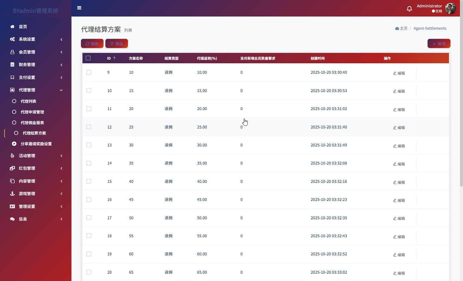 最新综合盘娱乐城源码下载 | Vue前端 + PHP后端 全开源真人视讯系统