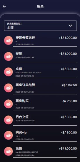 全新多语言视频任务系统源码：电影VIP点赞返利/影视推广平台 (Uniapp前端+Vue后台+PHP开源)