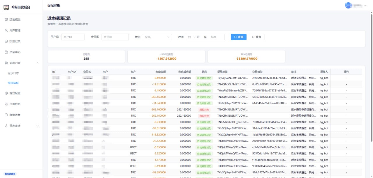 【全开源】最新TG区块链哈希竞猜机器人源码：Java后端+Vue3后台 / 3秒自动返奖