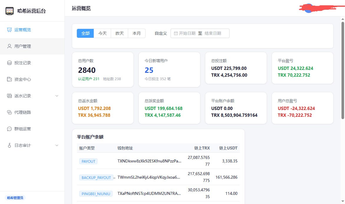 【全开源】最新TG区块链哈希竞猜机器人源码：Java后端+Vue3后台 / 3秒自动返奖