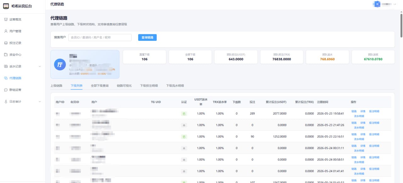 【全开源】最新TG区块链哈希竞猜机器人源码：Java后端+Vue3后台 / 3秒自动返奖