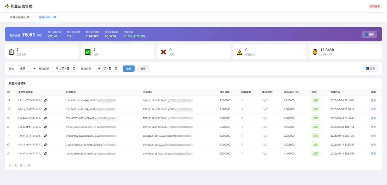 【全开源】最新TG区块链哈希竞猜机器人源码：Java后端+Vue3后台 / 3秒自动返奖