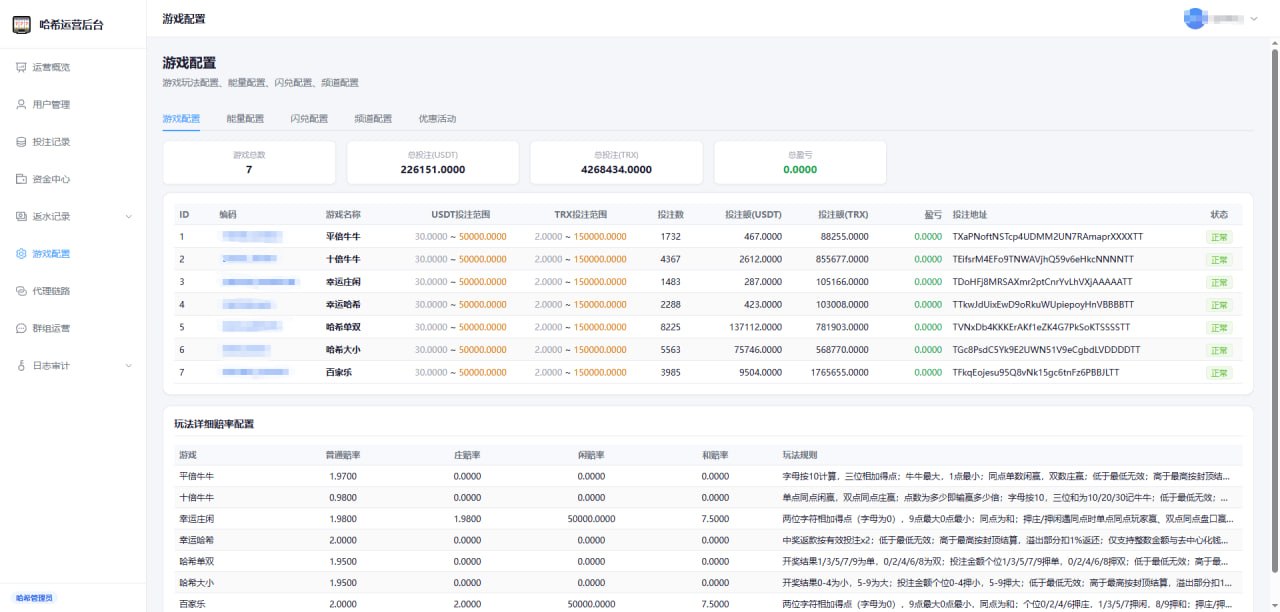 【全开源】最新TG区块链哈希竞猜机器人源码：Java后端+Vue3后台 / 3秒自动返奖