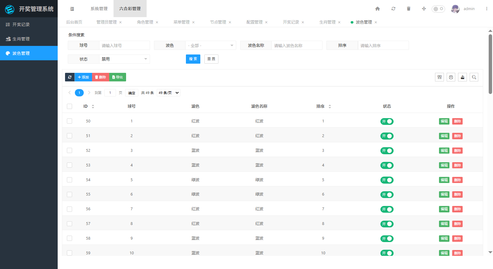 六合彩开奖视频生成器系统源码/带后台管理+直播生成+多彩种支持