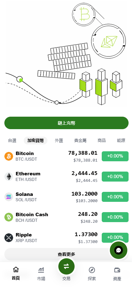 仿欧意okx全功能全开源交易所源码精品源码界面截图第4134张