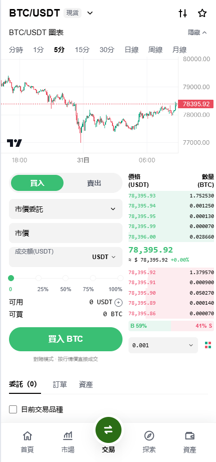 仿欧意okx全功能全开源交易所源码精品源码界面截图第4136张