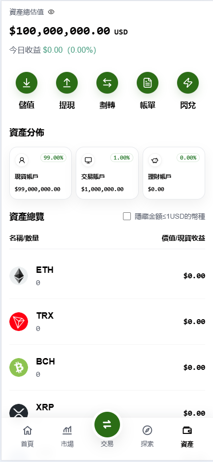 仿欧意okx全功能全开源交易所源码精品源码界面截图第4145张
