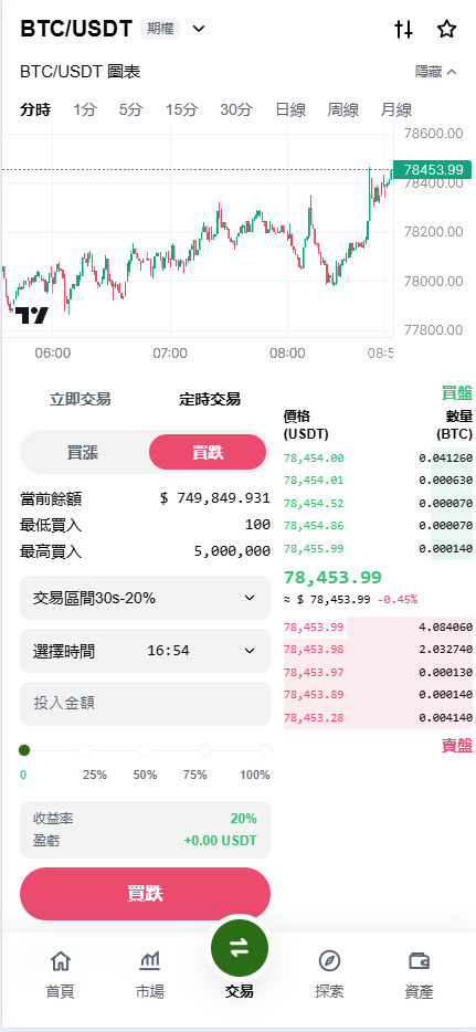 仿欧意okx全功能全开源交易所源码精品源码界面截图第4148张