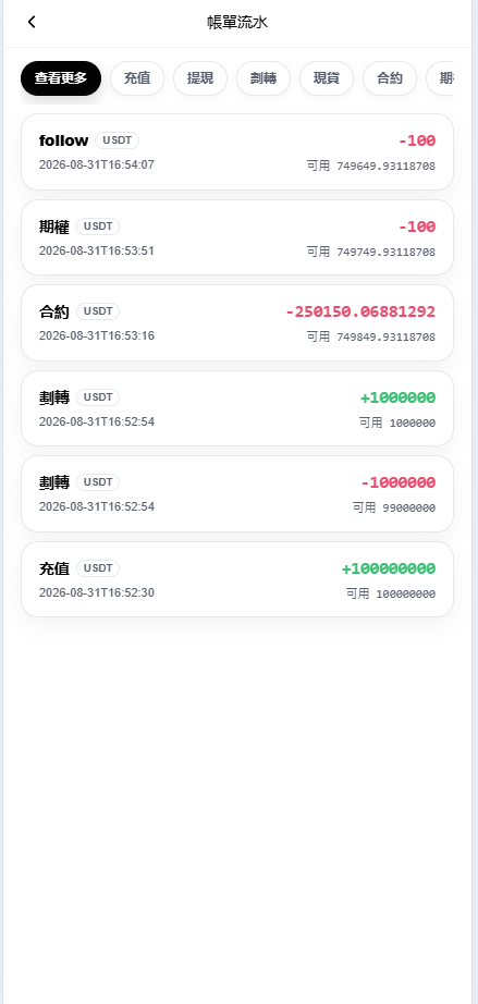 仿欧意okx全功能全开源交易所源码精品源码界面截图第4152张