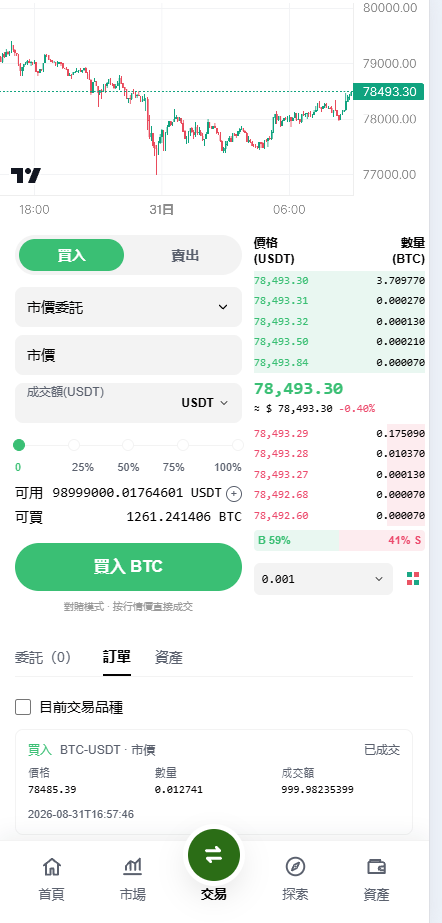 仿欧意okx全功能全开源交易所源码精品源码界面截图第4153张