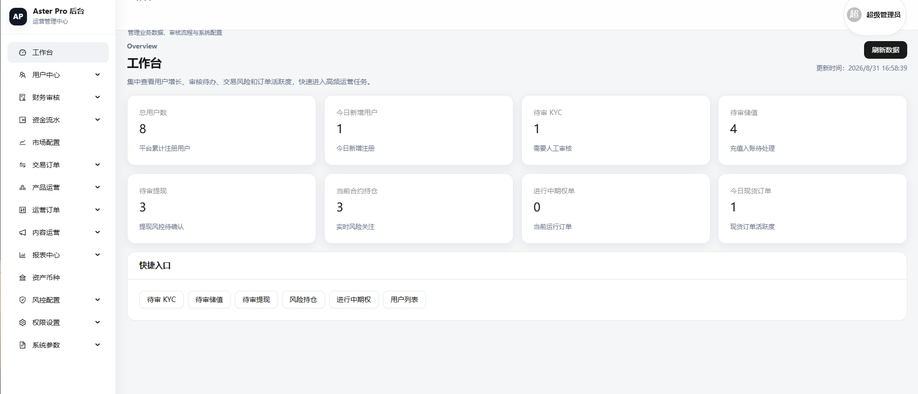 仿欧意okx全功能全开源交易所源码精品源码界面截图第4154张