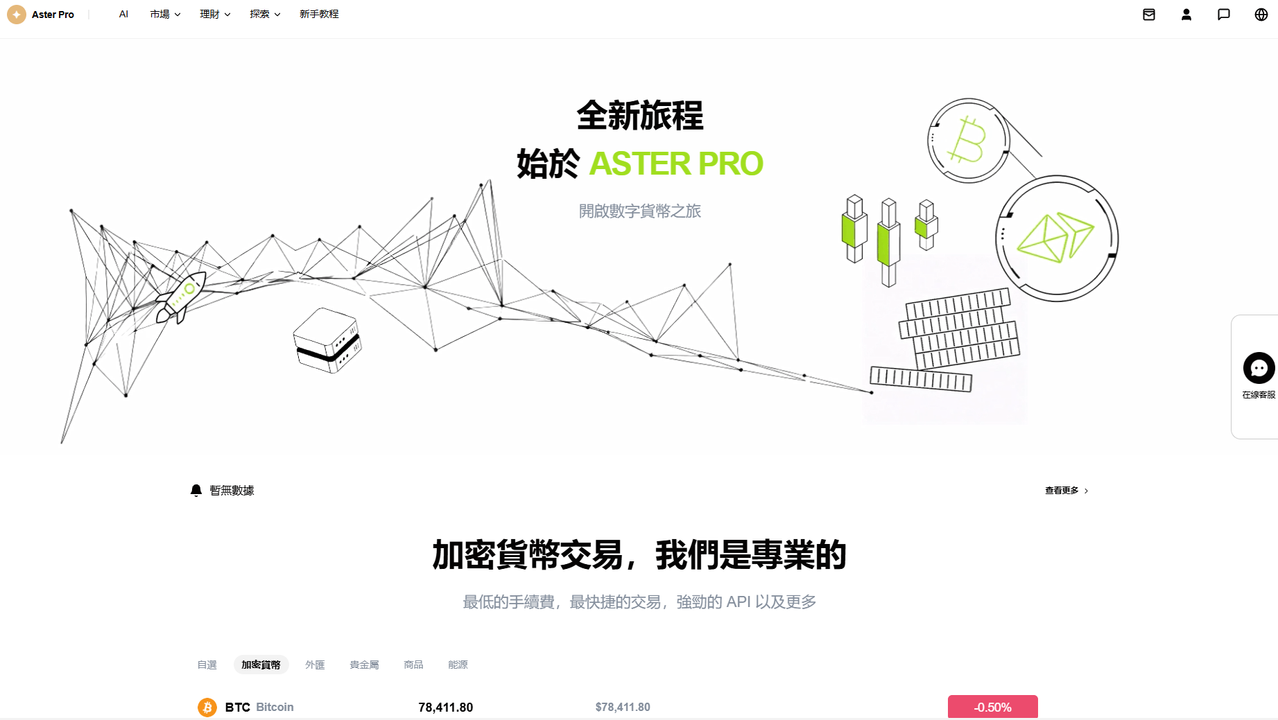 仿欧意okx全功能全开源交易所源码精品源码界面截图第4165张