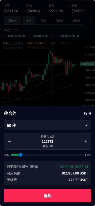 微盘虚拟币交易微型盘系统会员免费源码界面截图第1280张