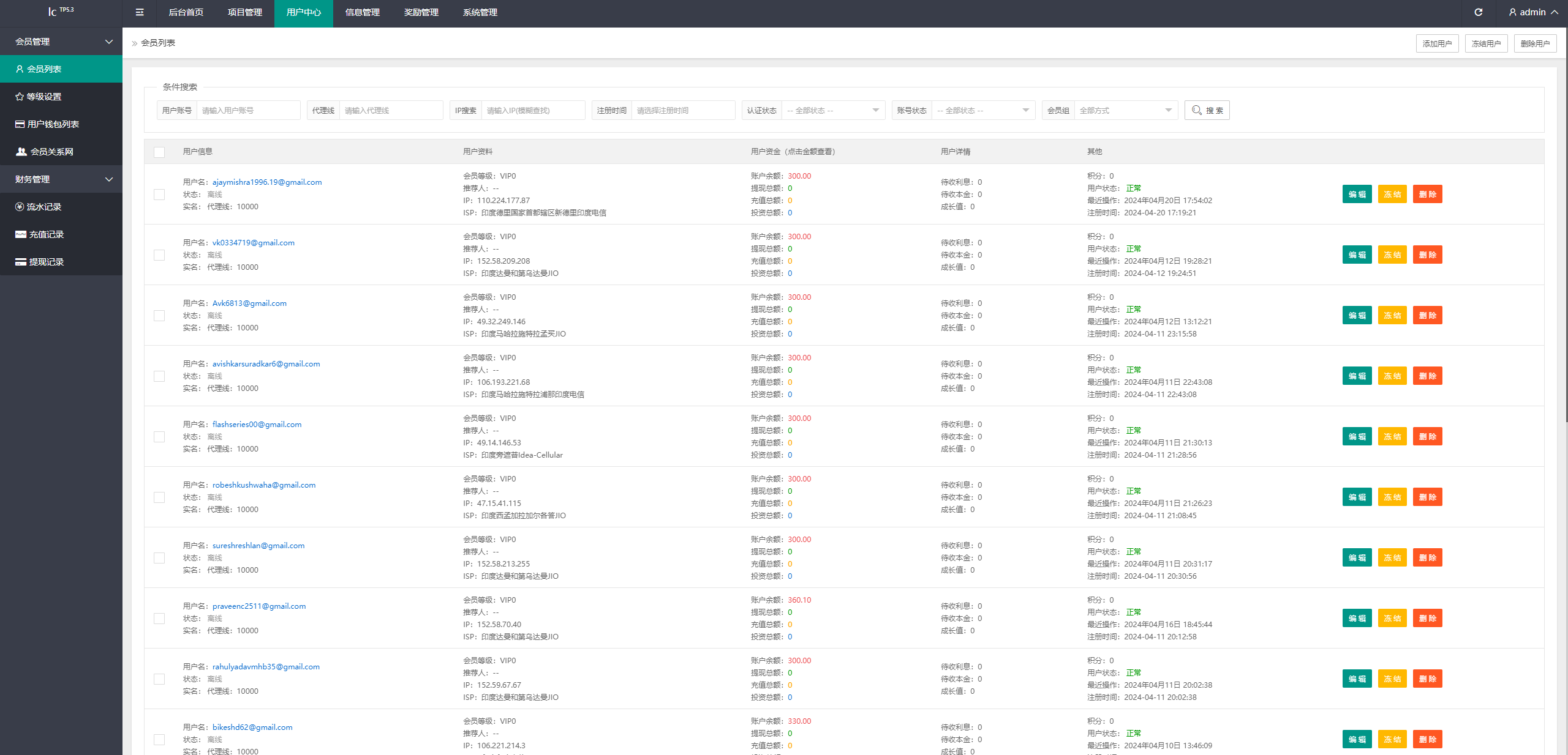 多语言投资理财/前端vue/新版海外特斯拉投资系统/后端thinkphp